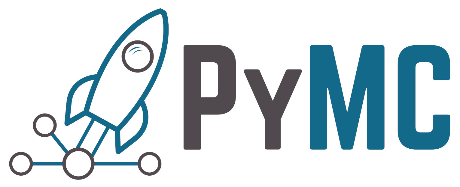 PyMC 8438 documentation - Home